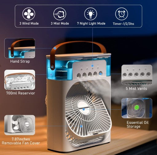 Portable Mini Air Cooler Fan USB Rechargeable – Personal AC with Water Cooling & Mist Spray